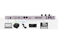 Arturia KeyStep Arturia KeyStep